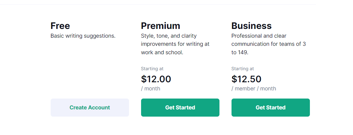 Grammarly Price