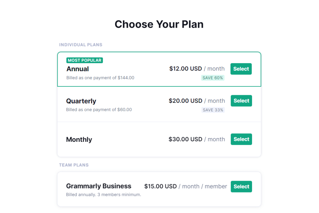 Grammarly Plans