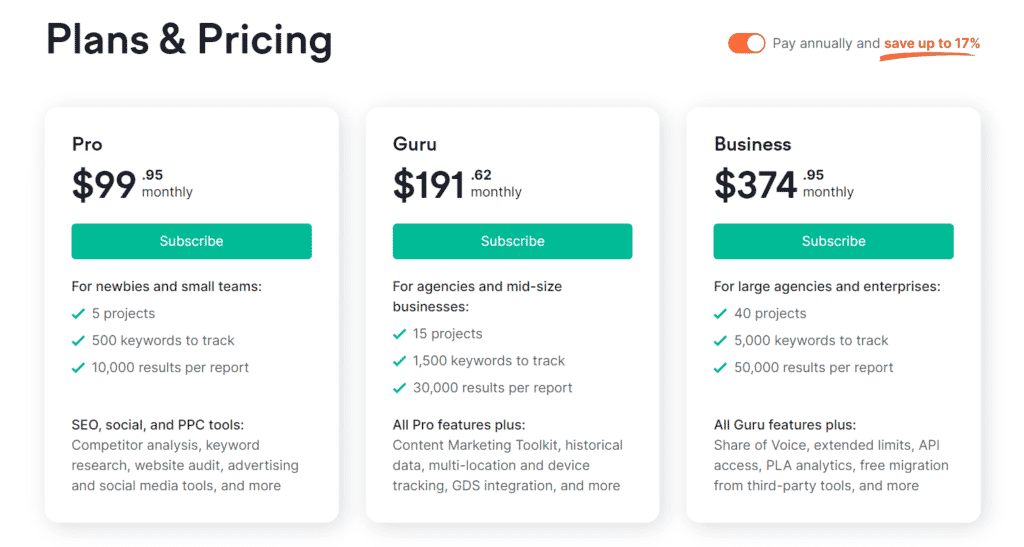 Semrush Pricing