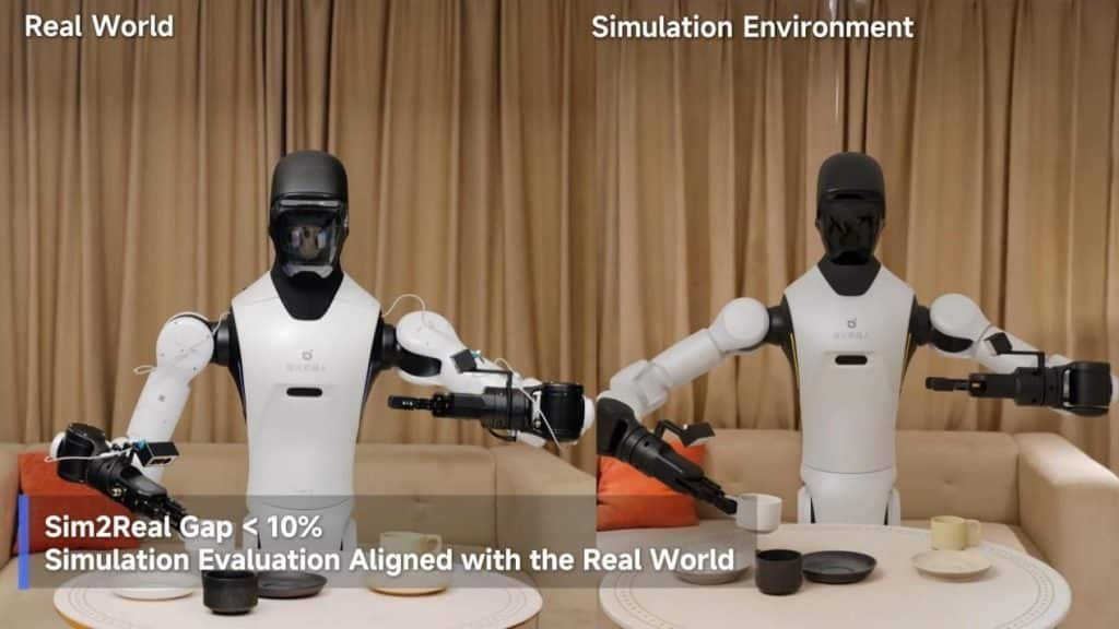 RoboColiseum simulation